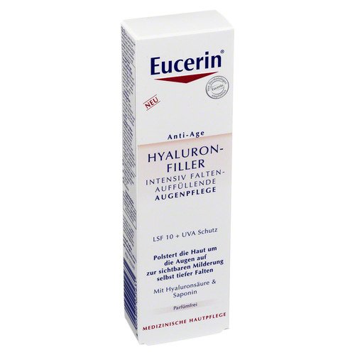 【德国最值得购买的护肤产品（三）——优色林 (Eucerin)】您的问题肌肤专家